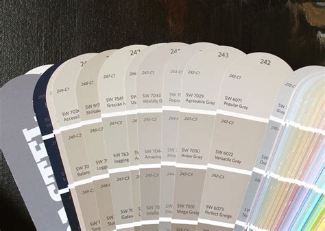 Most Popular Sherwin Williams Gray Color Inspiration