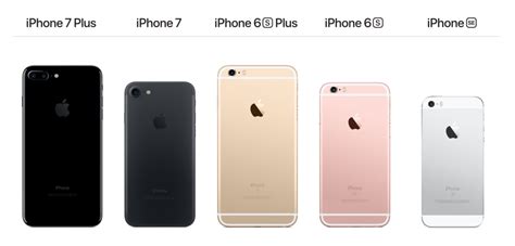 Iphone 7 Cell Phones Wholesale