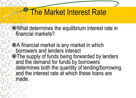 Ppt Chapter 5 Money Supply And Money Demand Powerpoint Presentation