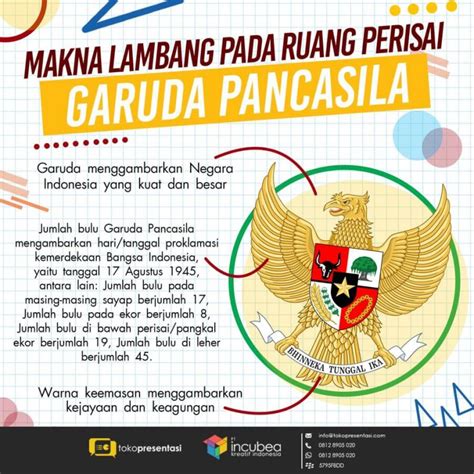 Infografis Makna Garuda Pancasila