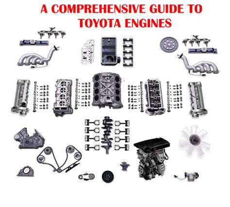 Toyota Engine Families A Comprehensive Guide Olathe Toyota Parts Center