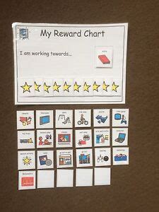PECS Boardmaker Reward Chart For Autism ASD ADHD SEN Visual Learning