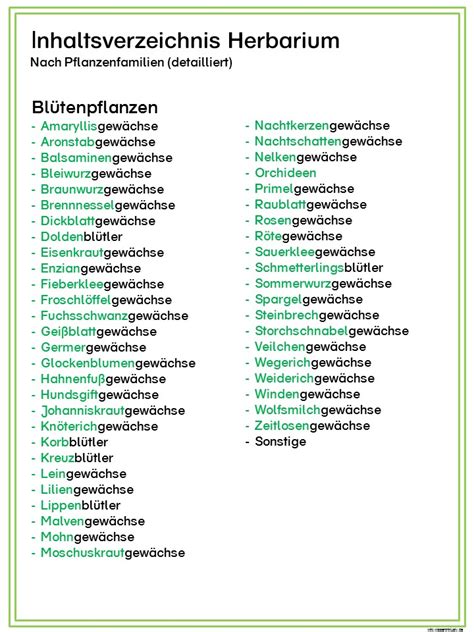 Anleitung + kostenlose vorlage fürs deckblatt. Herbarium Vorlage Zum Ausdrucken