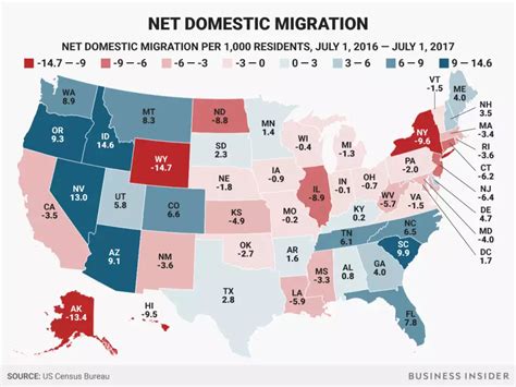 Heres How Each Us States Population Changed Between 2016 And 2017