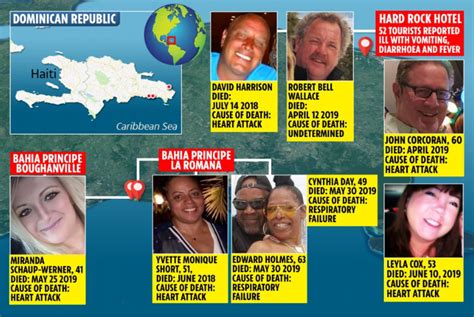 Dominican Republic Deaths How Many People Have Died What’s The Latest