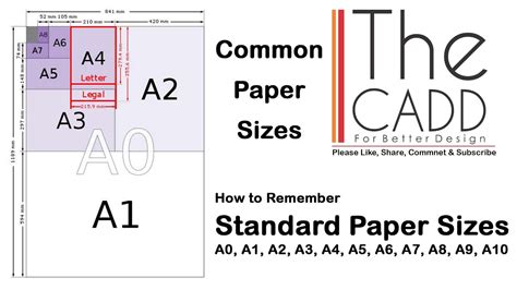 Standard Paper Size Know About Paper Size A0 A1 A2 A3 A4 A5