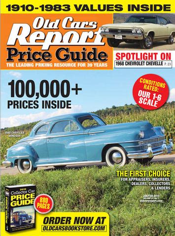 Old Cars Price Guide Issues