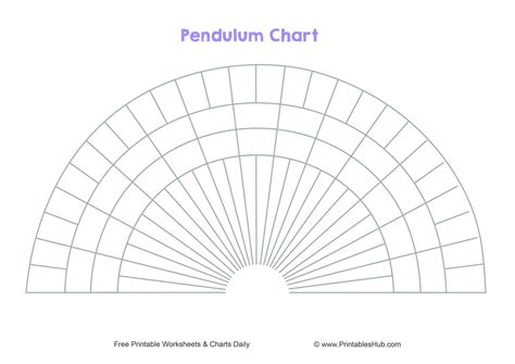 Free Printable Pendulum Charts Pdf Blank Colored Health Love