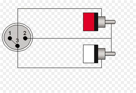 (the rear view is the end you solder from) here are the connections on each pin: Wiring Diagram Xlr To Rca