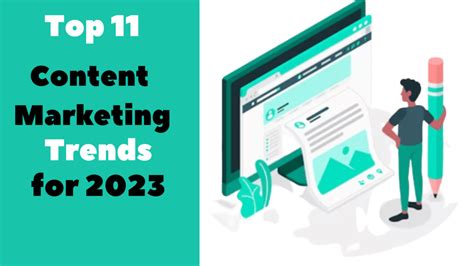 Top 11 Content Marketing Trends For 2023 Pro Digital Approach