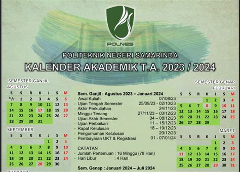 Kalender Akademik Polnes Ta 2022 2023 Polnes Politeknik Negeri Gambaran
