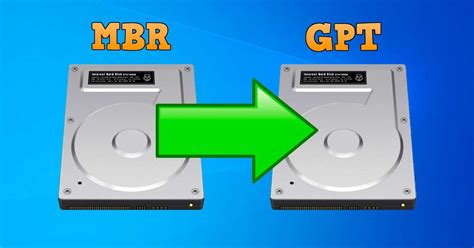 How To Convert Mbr Disk To Gpt On Windows 10 Without Losing Data Itigic