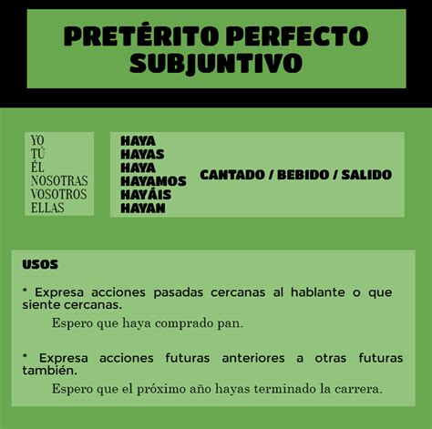 Verbo Trabalhar Na Segunda Pessoa Do Pretérito Perfeito Do Subjuntivo