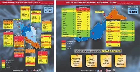 Arahan yang kerap digunakan adalah arahan mkn no. Sehingga Kini Sudah 17 Daerah Berada Di Dalam Zon Merah