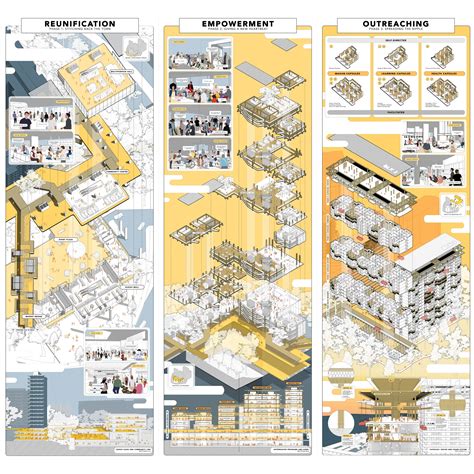 Urban Design Presentation