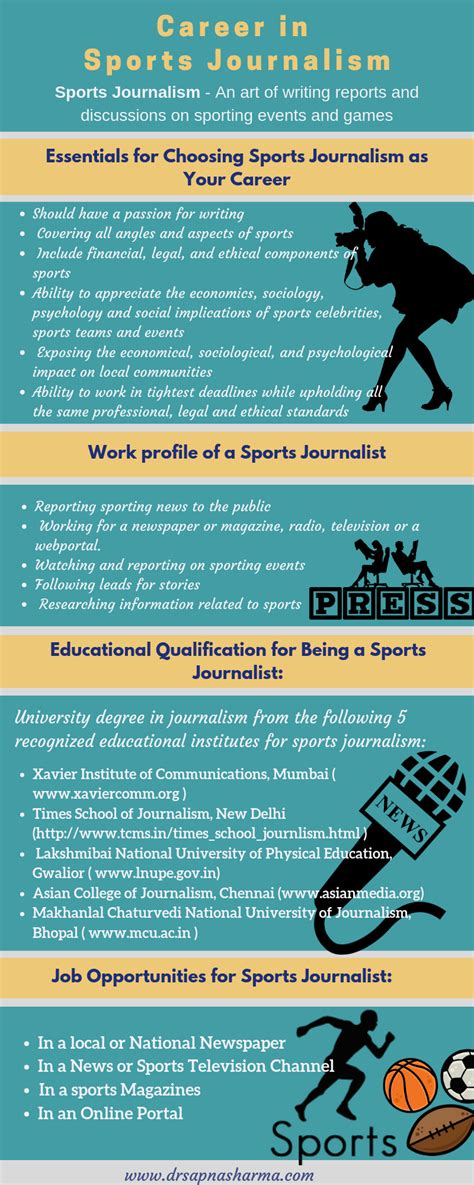 Characteristics Of A Journalist