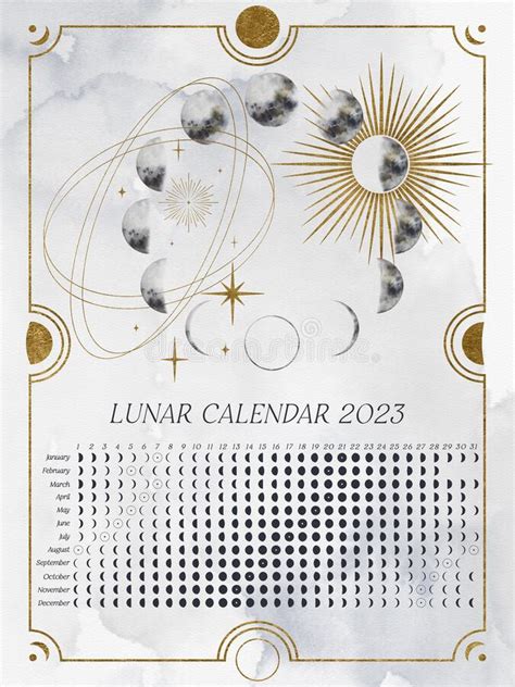Calendario Lunar Vertical De 2023 Para El Hemisferio Sur Calendario