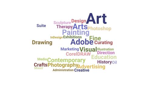 Resume Skills For Art Specialist Templates Updated For 2024