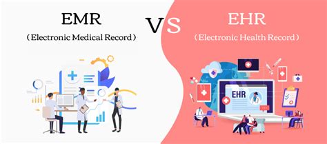 Emr Vs Ehr Which One To Choose For Your Healthcare App Development