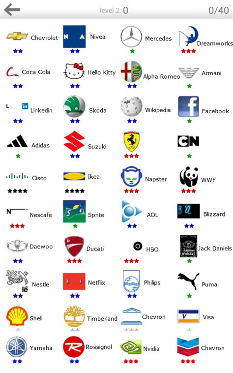 Take a quiz or educate yourself on logo trivia. Logo Quiz : solution de l'application signée Bubble Games