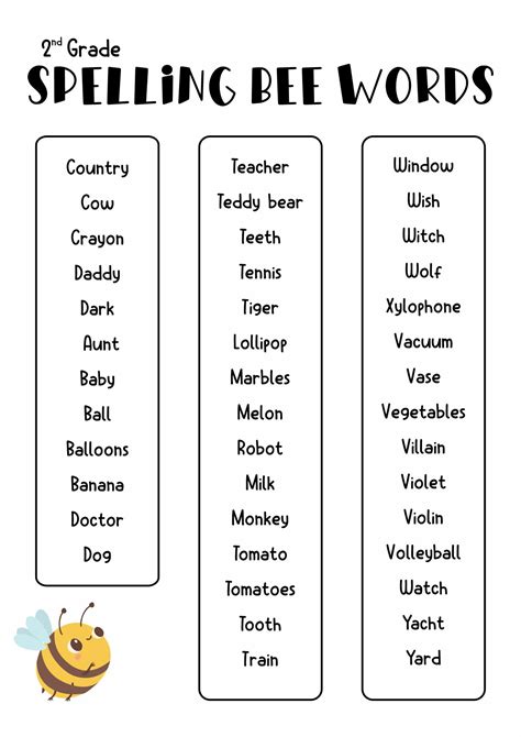Spelling Bee Word List 6th Grade