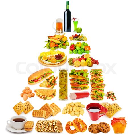 Food Pyramid With Lots Of Items Stock Image Colourbox