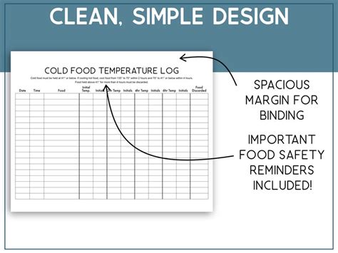 Printable Cold Food Temperature Log Cold Food Holding Etsy