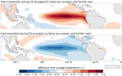 La Nina Will Weaken In Early 2022 While Still Forcing Its Weather