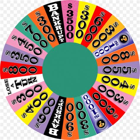 Free Wheel Of Fortune Game For Kids Clevergallery