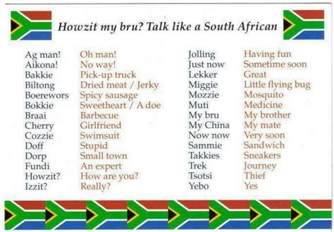 Pin By Reinher Behrens On Africa African Words Slang Words South