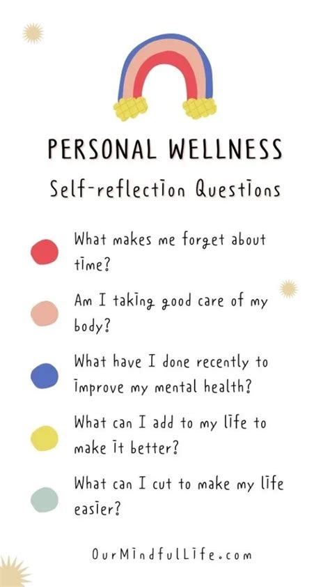 72 Self Reflection Questions To Know Yourself And Thrive