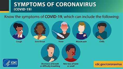 The mode of transmission for this disease is through close physical the virus is most contagious for the first three days after the appearance of symptoms. Employee COVID-19 Guidance & Procedures | TLU