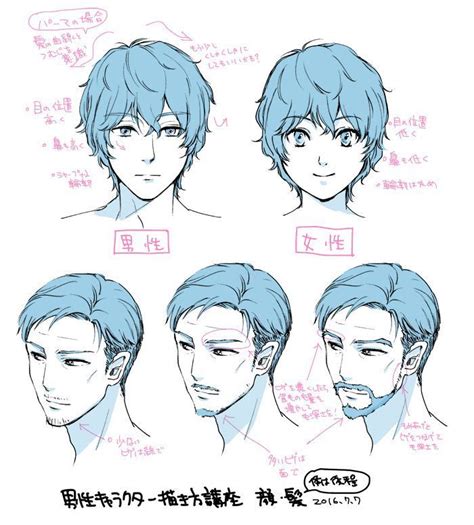 12 Exquisite Learn To Draw Manga Ideas Anime Male Face Guy Drawing