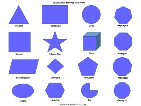 Geometric Shapes Worksheets Geometric Shapes Names Shapes Worksheets