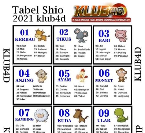 Check spelling or type a new query. Tabel Shio 2021, Tabel Shio 2021 Klub4d, Tabel Shio ...