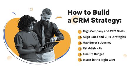 Crm Strategy What Is It And How To Create One