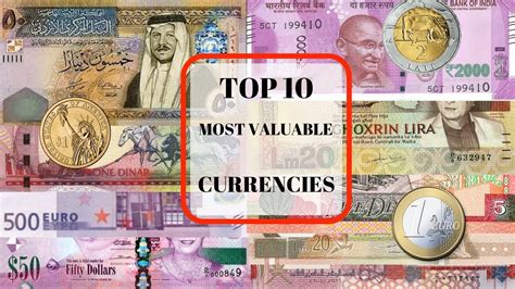 Top 10 Most Valuable Currency Youtube