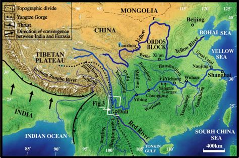 Map Showing The Relationship Between The Yangtze River And Its