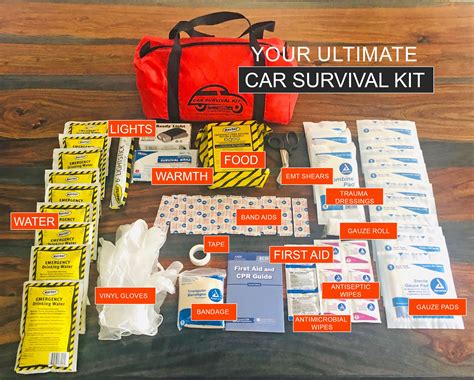 Ultimate Car Survival Kit for Every Road Emergency (With Content List