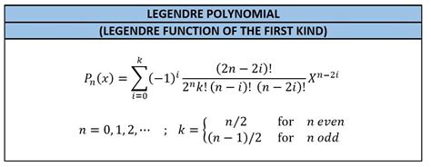 Myexcelroutines Legendre Polynomial Legendre Function Of The First Kind
