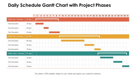 30 Best Gantt Chart Powerpoint Templates For An Effective Visualization
