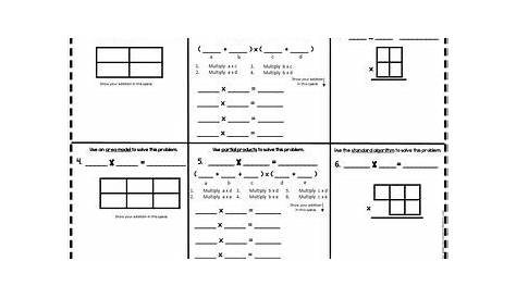 Multiplication Strategies: Area Models, Partial Products, Standard