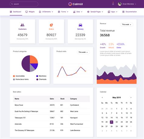 Best Light Bootstrap Dashboard Templates