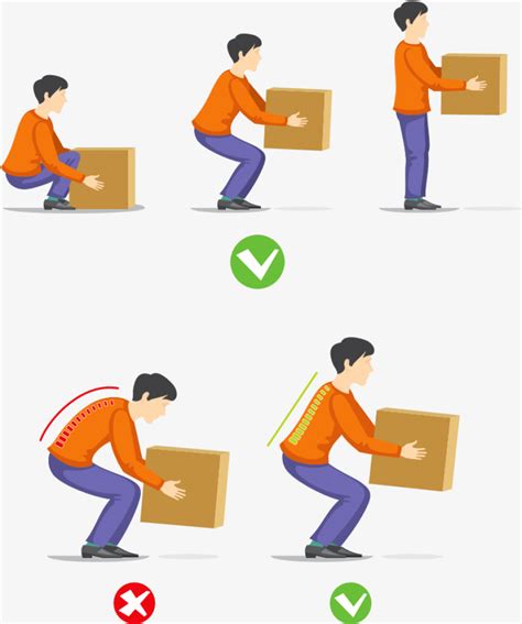 Correct Lifting Technique Correct Way To Lift Heavy Objects HD Png
