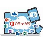 Office 365 Cloud Microsoft Partner Support Why