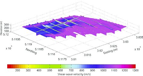 Shear Wave Velocity Model Obtained From Surface Wave Data In The