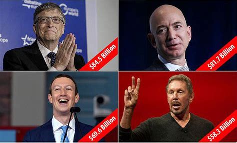 Daily Mirror The Worlds 100 Richest Tech Billionaires