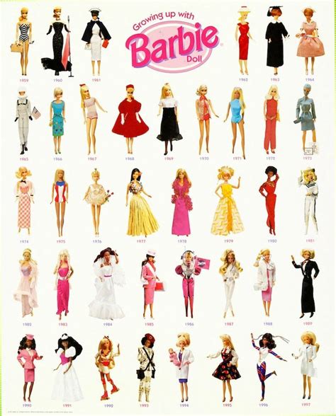 The Barbie Dolls Are All Dressed Up In Different Outfits