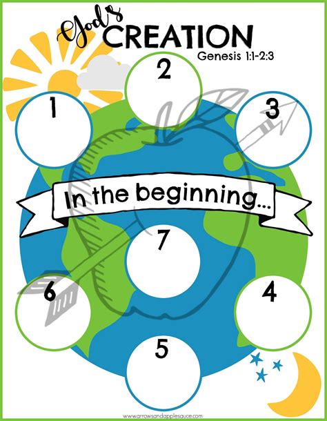 7 Days Of Creation Printable Christian Kids Matching Game Genesis