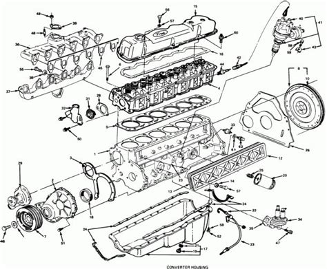 Chevy 350 Engine Diagram 1986 Chevy Truck Chevy 350 Engine Chevy